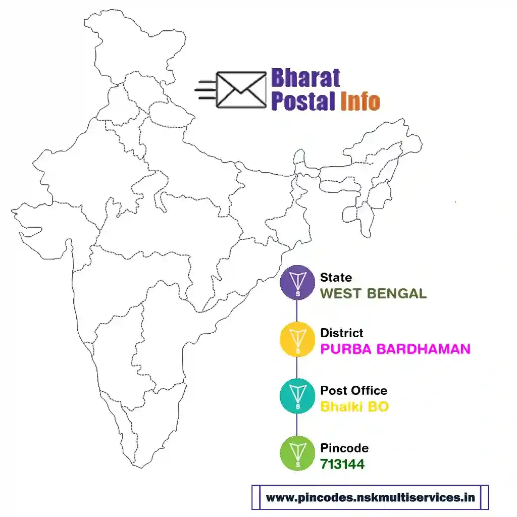 west bengal-purba bardhaman-bhalki bo-713144